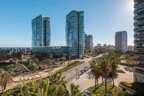 Seville, Barcelona and Madrid — the price per square meter