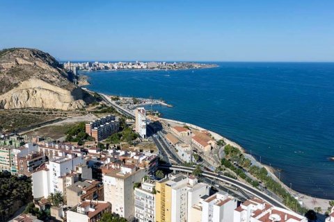 How have housing prices changed in Spain over the past two decades?