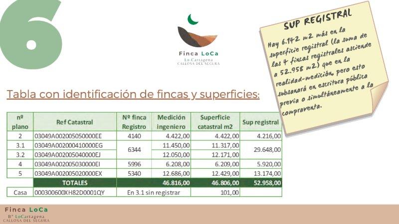Finca Alicante, Spānijā 1 istaba, 100 m2 Nr. 80291