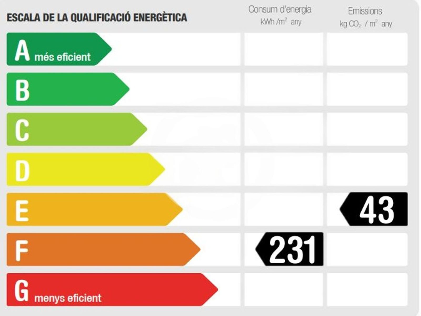 Dzīvoklis Barcelona, Spānijā 2 istabas, 50 m2 Nr. 167837
