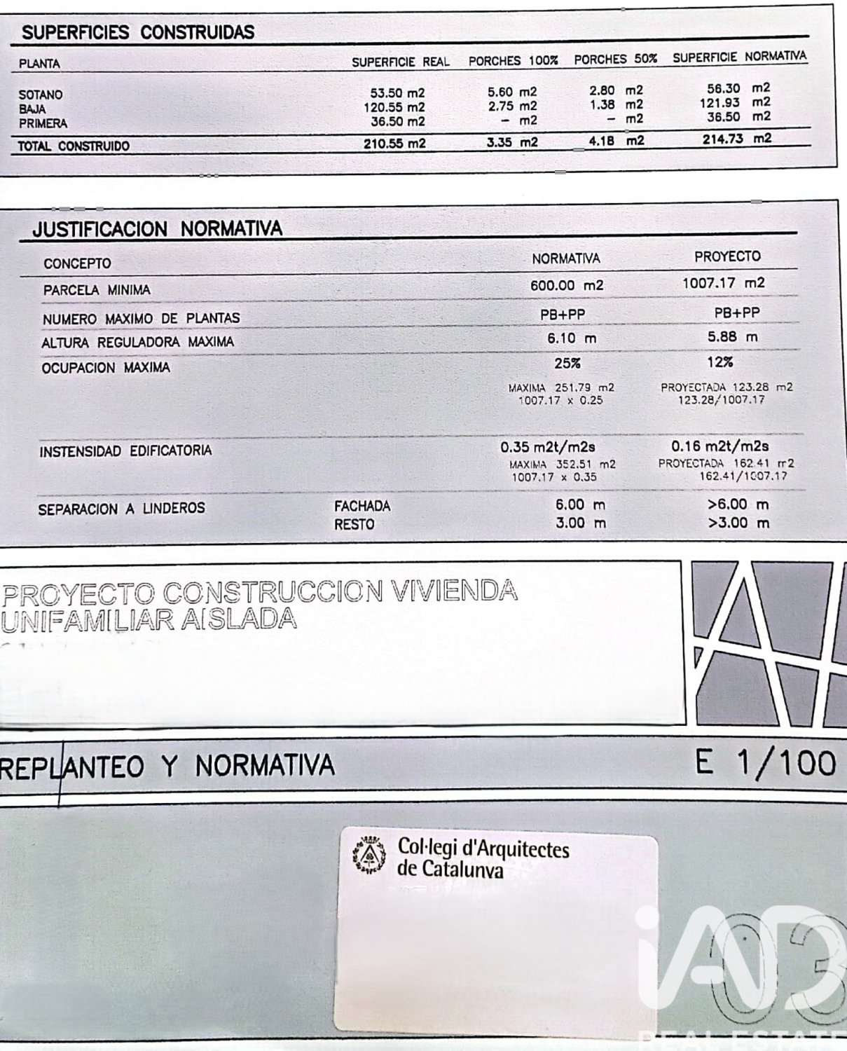 Zemes gabals Sant Cebria De Vallalta, Barcelona, Spānijā 1007.17 m2 Nr. 185295