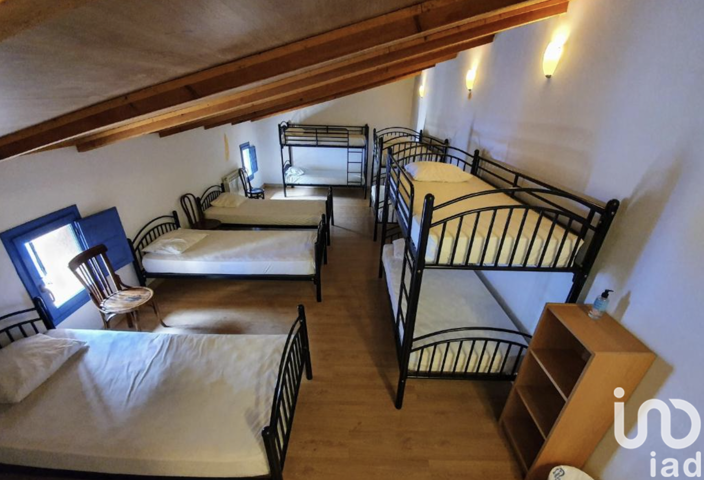 Hotelis Leon, Spānijā 7 istabas, 506 m2 Nr. 194429