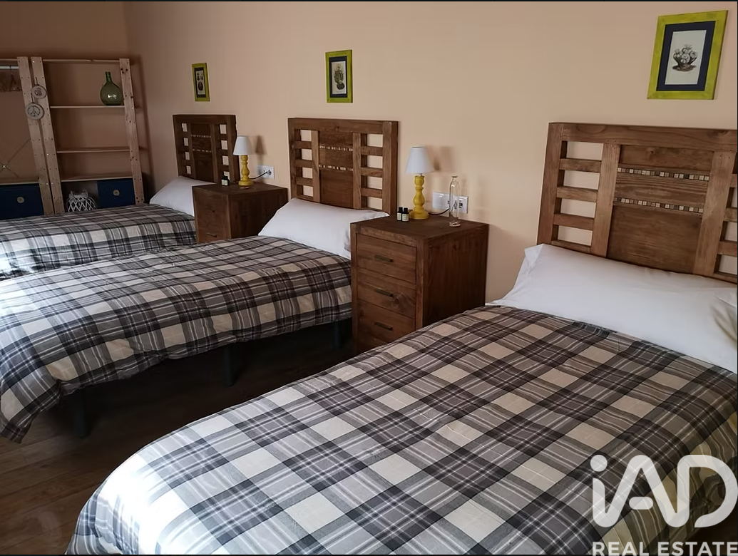 Hotelis Leon, Spānijā 6 istabas, 358 m2 Nr. 194427