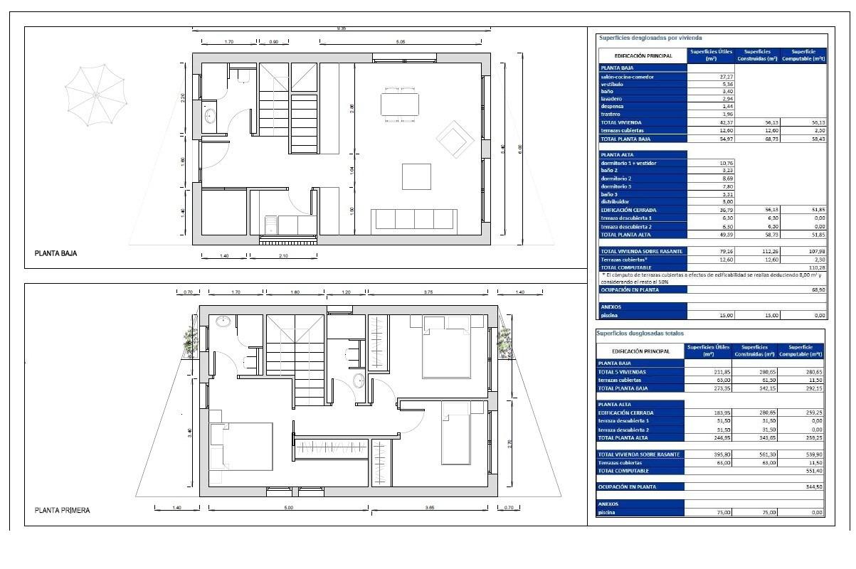 Villa à Finestrat, Alicante, Espagne 3 chambres, 143 m2 No. 187448