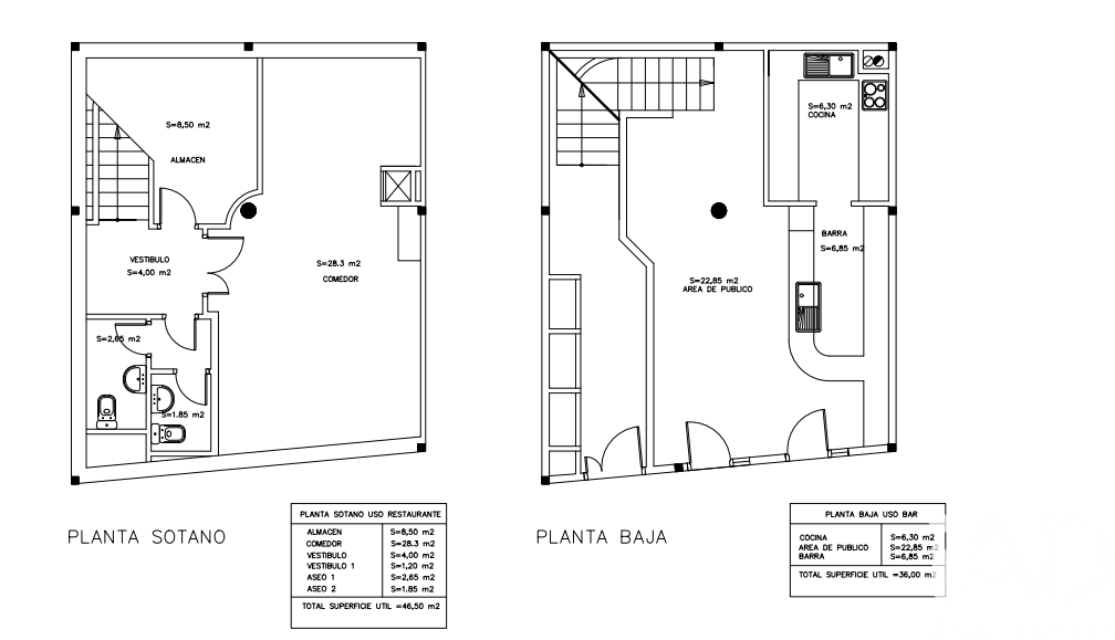 Kafejnīca / restorāns Leon, Spānijā 2 istabas, 106 m2 Nr. 188427