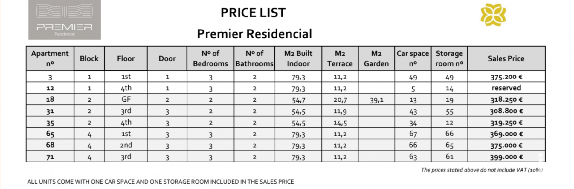 Apartamento en Mijas, Málaga, España 3 dormitorios, 75 m2 No. 153455
