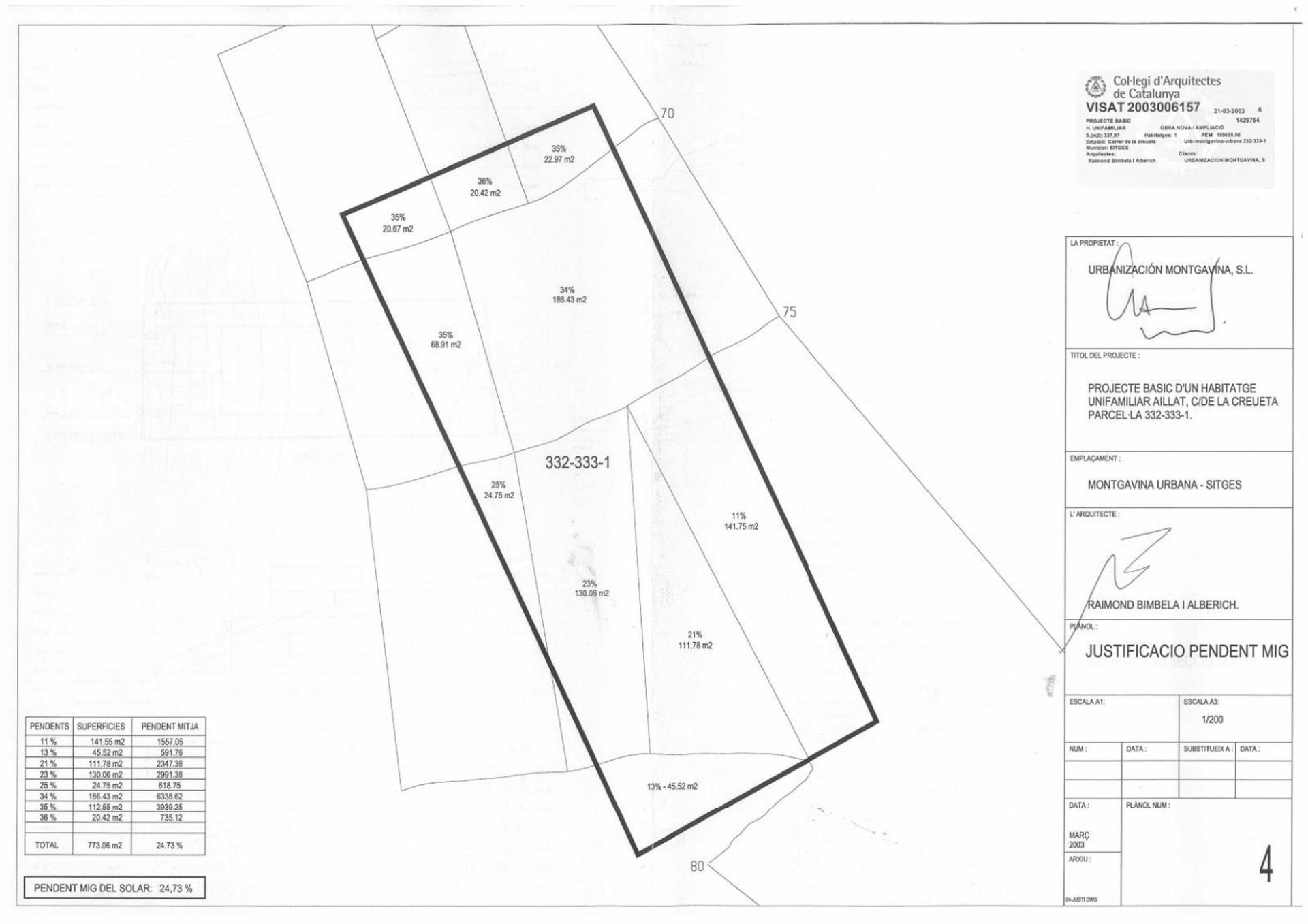 Land in Sitges, Barcelona, Spanien Nr. 141163