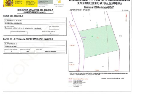 Land in Orba, Alicante, Spanien Nr. 183969