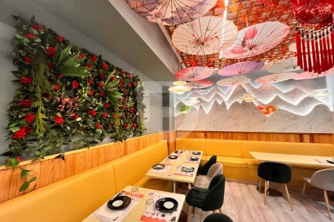 Cafe / restaurant in Spain 335 sq.m. No. 151897