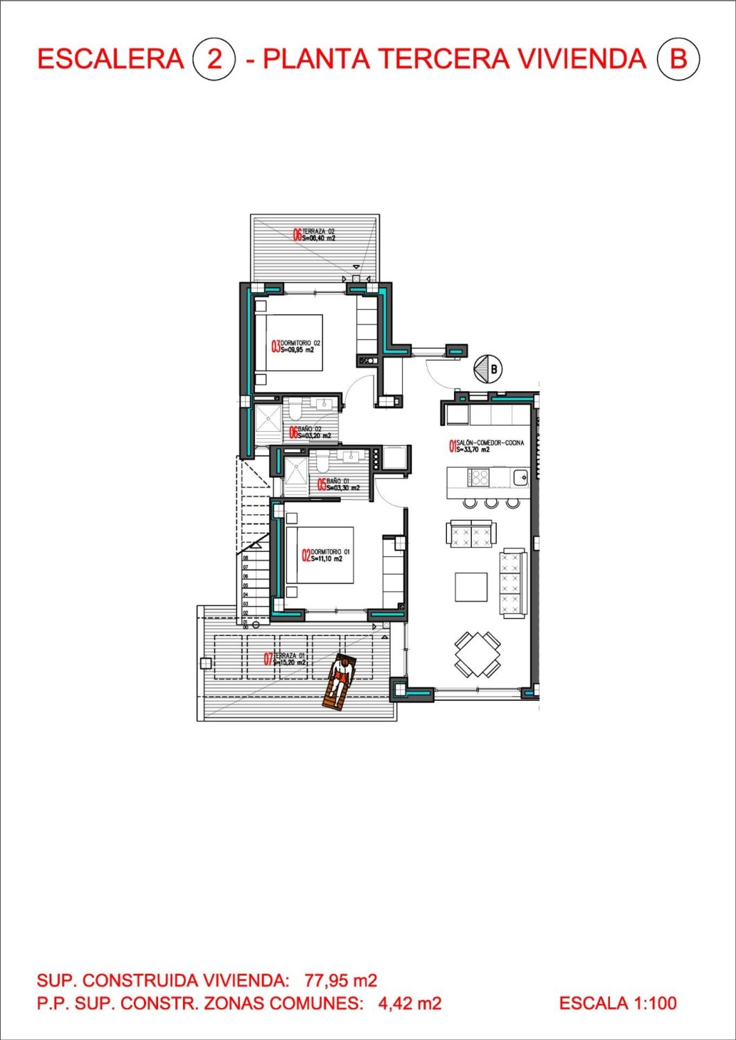 Penthouse in Torrevieja, Alicante, Spain 2 bedrooms, 77 sq.m. No. 187340