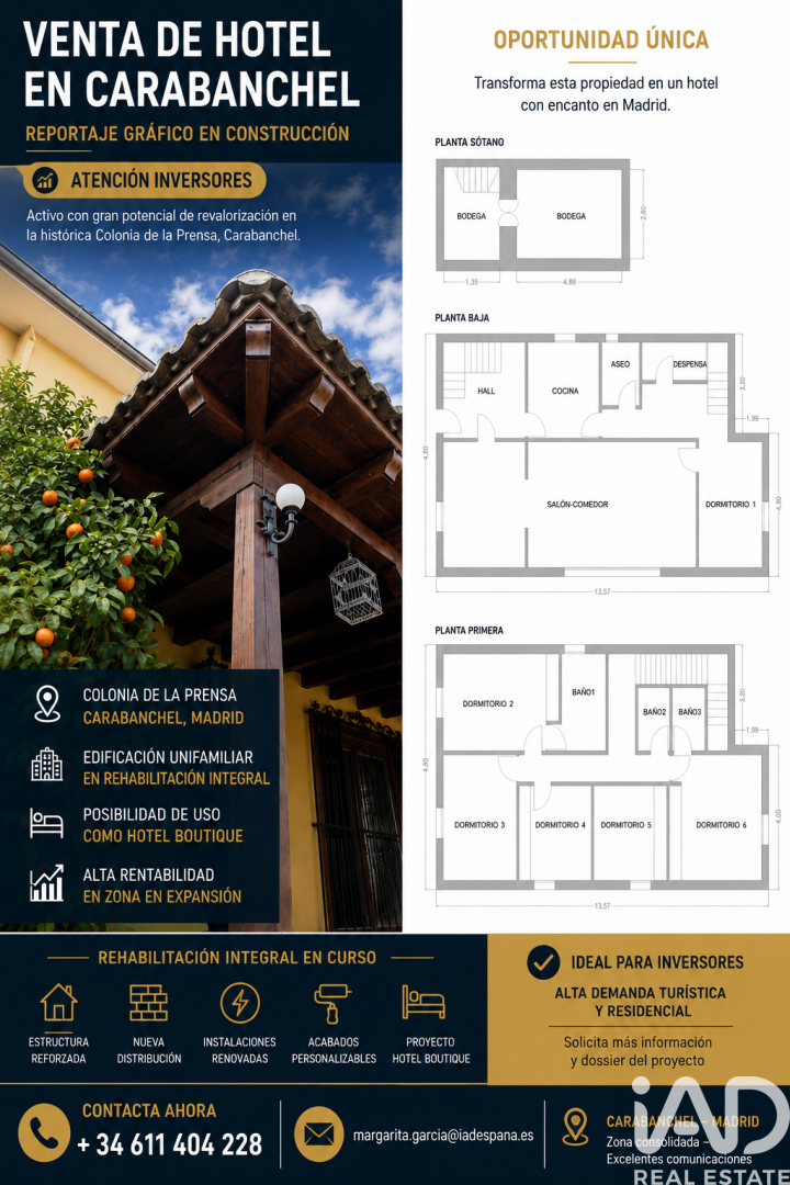 Hotel in Madrid, Spanien 555 m2 Nr. 188397