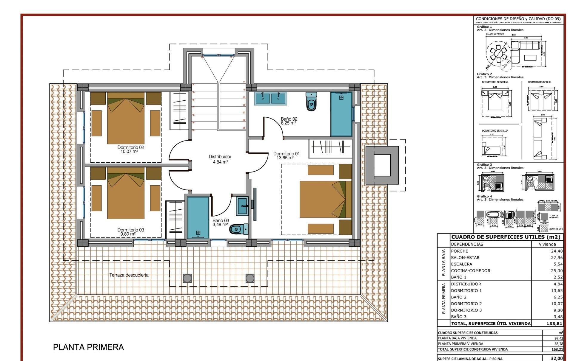 Villa in Pinoso, Alicante, Spain 4 bedrooms, 163 sq.m. No. 95004