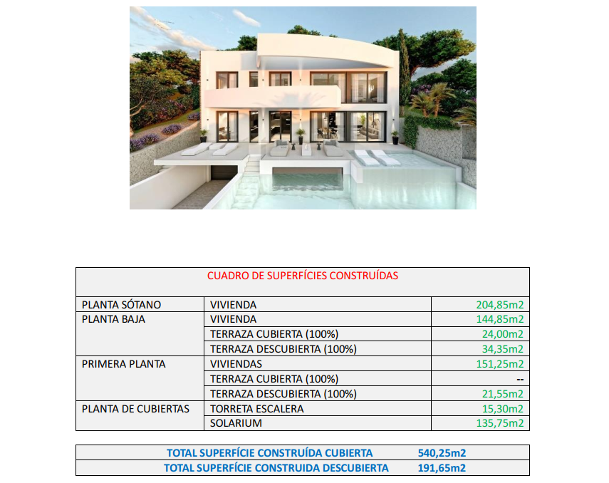 Villa a Altea, Alicante, Spagna 4 camere da letto, 540 mq. N° 84268